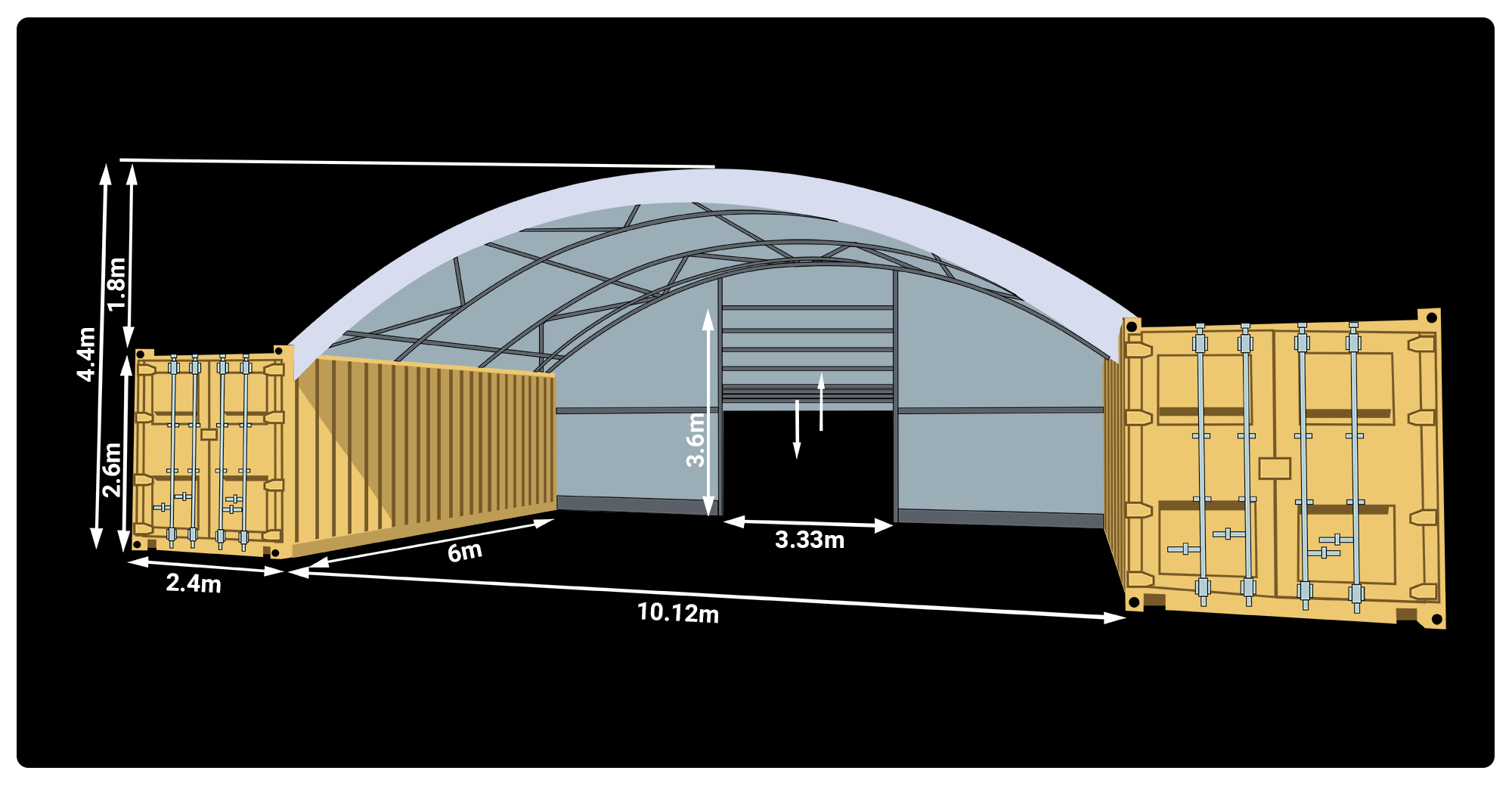 10m x 20ft Tough Shelter
