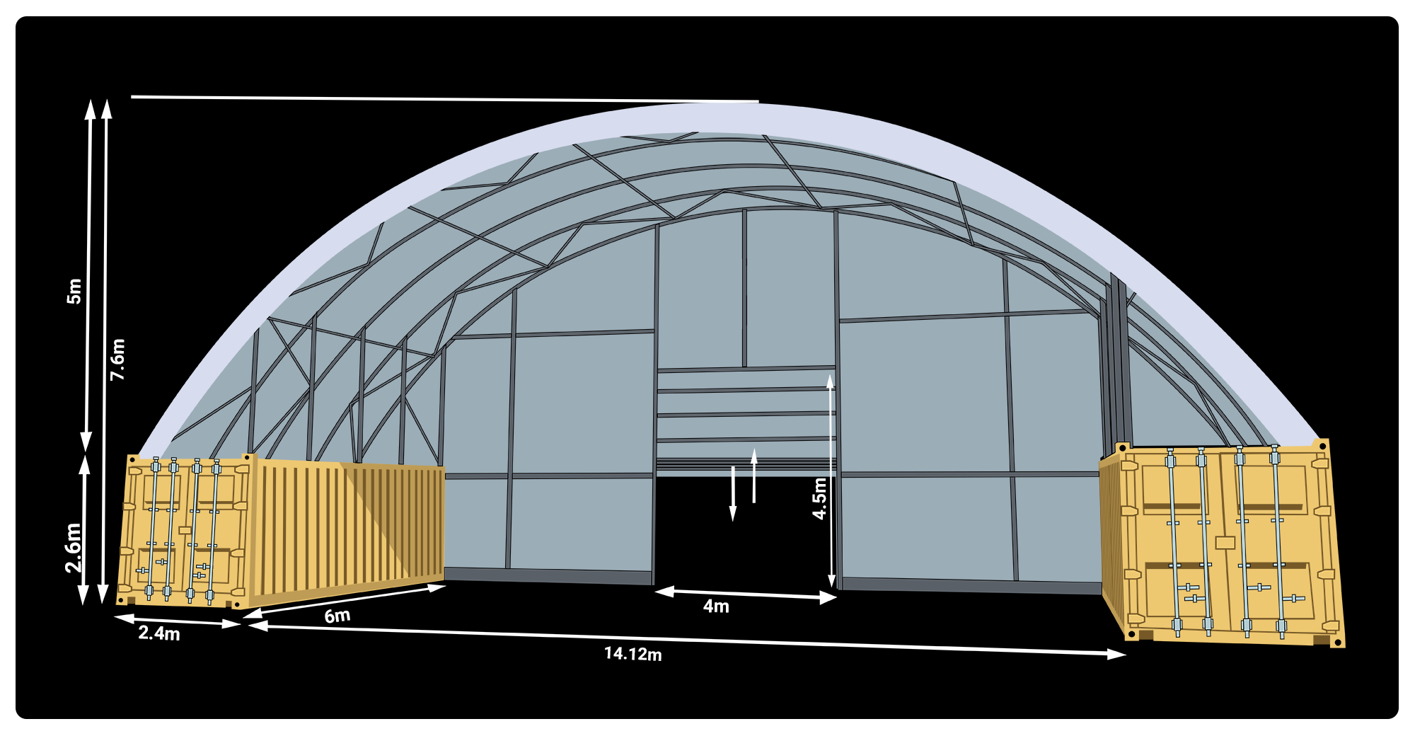 14m x 20ft Jumbo Tough Shelter