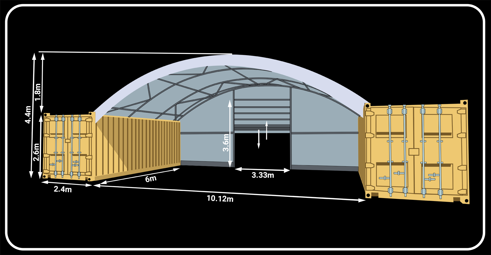 10m x 20ft Tough Shelter