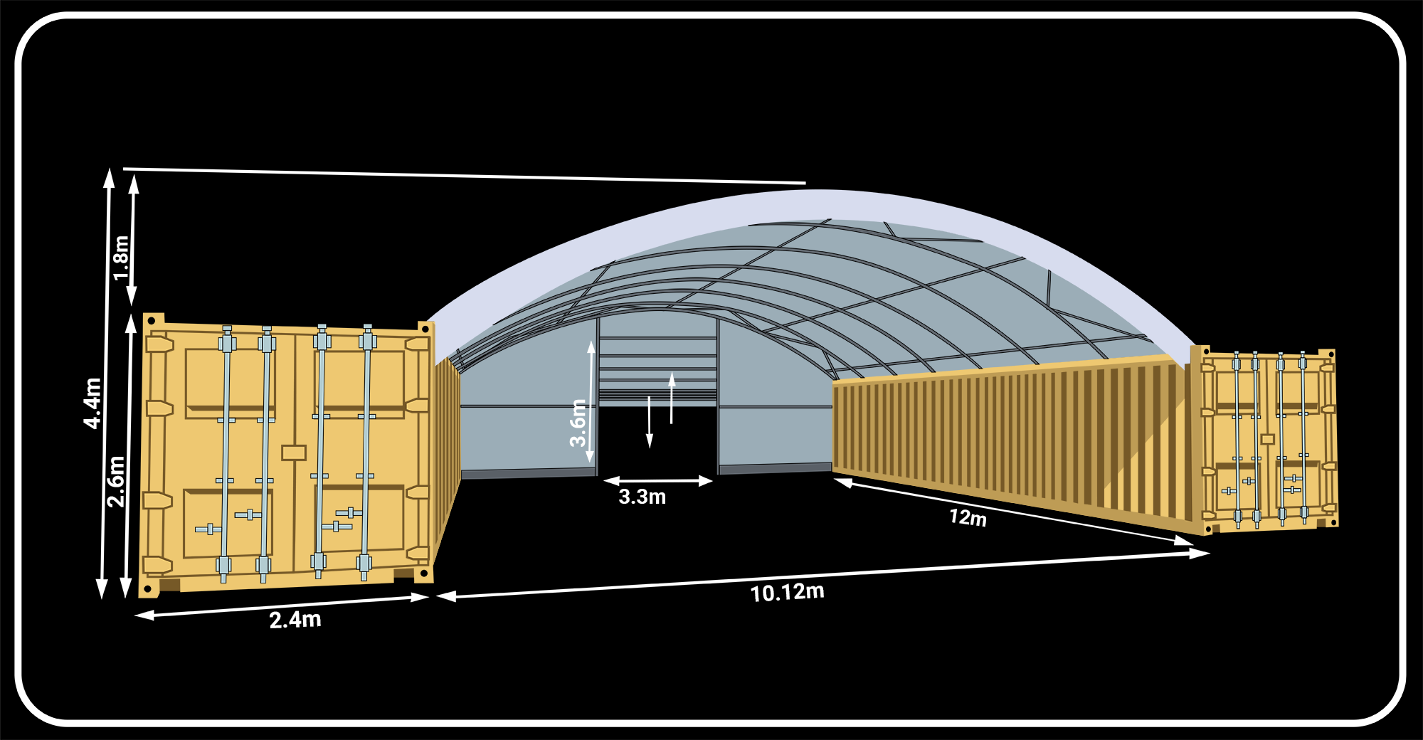10m x 40ft Tough Shelter